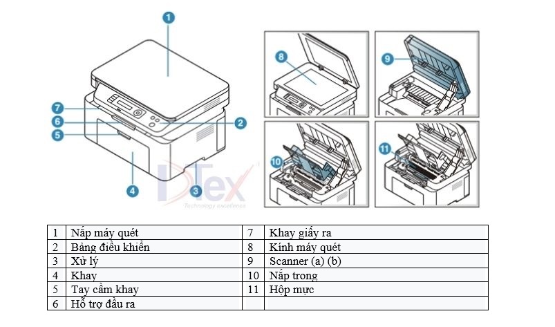 Hp Mfp 135w Картридж Купить